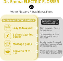 Load image into Gallery viewer, Portable Sonic Electric Flosser and Toothbrush Combo for Travel-Friendly Hygiene