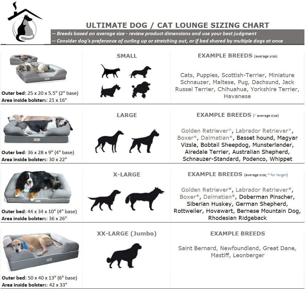 XXL Jumbo Memory Foam Dog Bed with Waterproof Liner - Perfect for Large Breeds