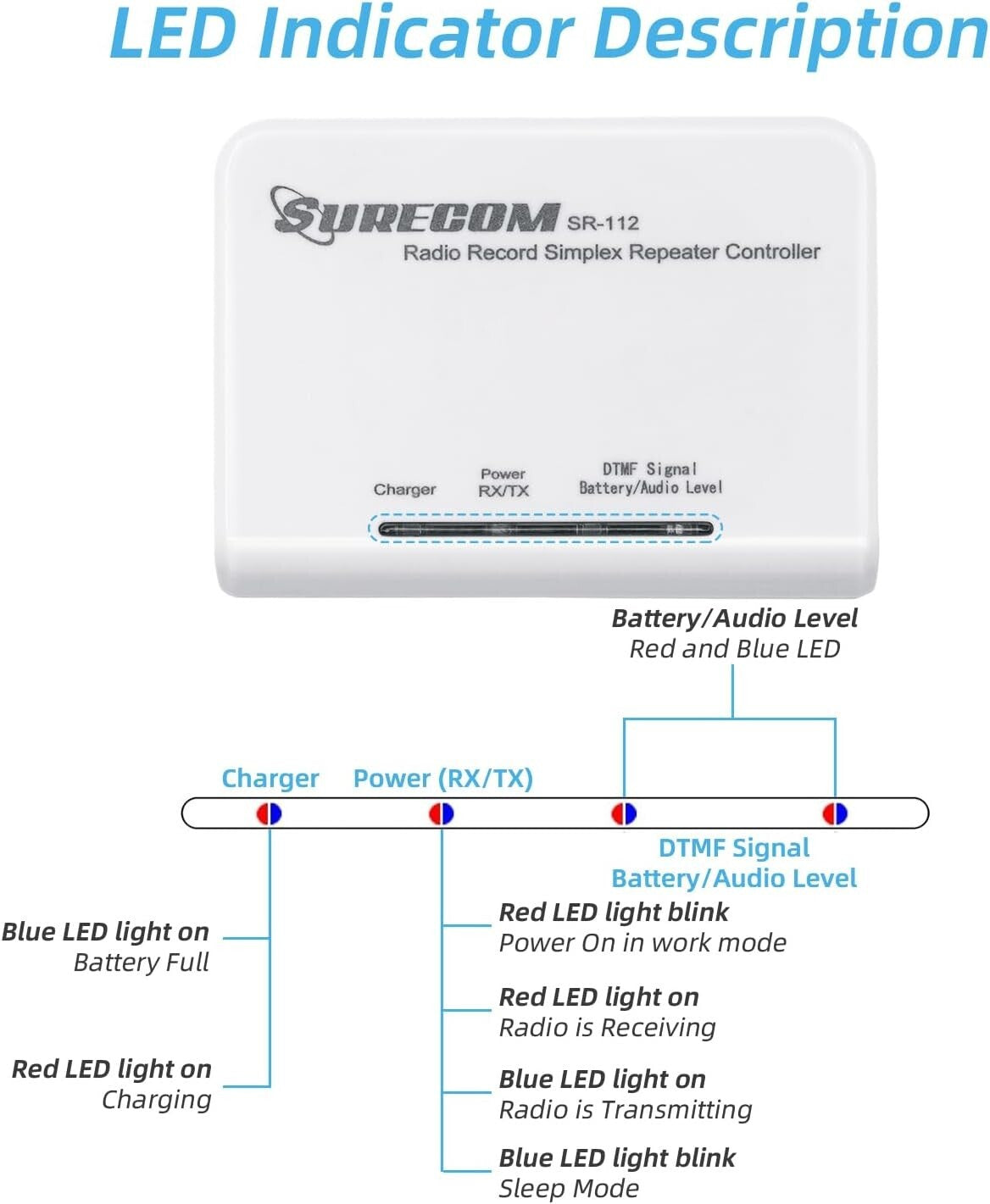 Rechargeable Simplex Repeater Controller - Premium Radio Device, 16 Channels