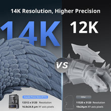 Load image into Gallery viewer, Photon Mono M7 PRO 3D Printer - 10.1'' Mono LCD &amp; LighTurbo 3.0 Technology