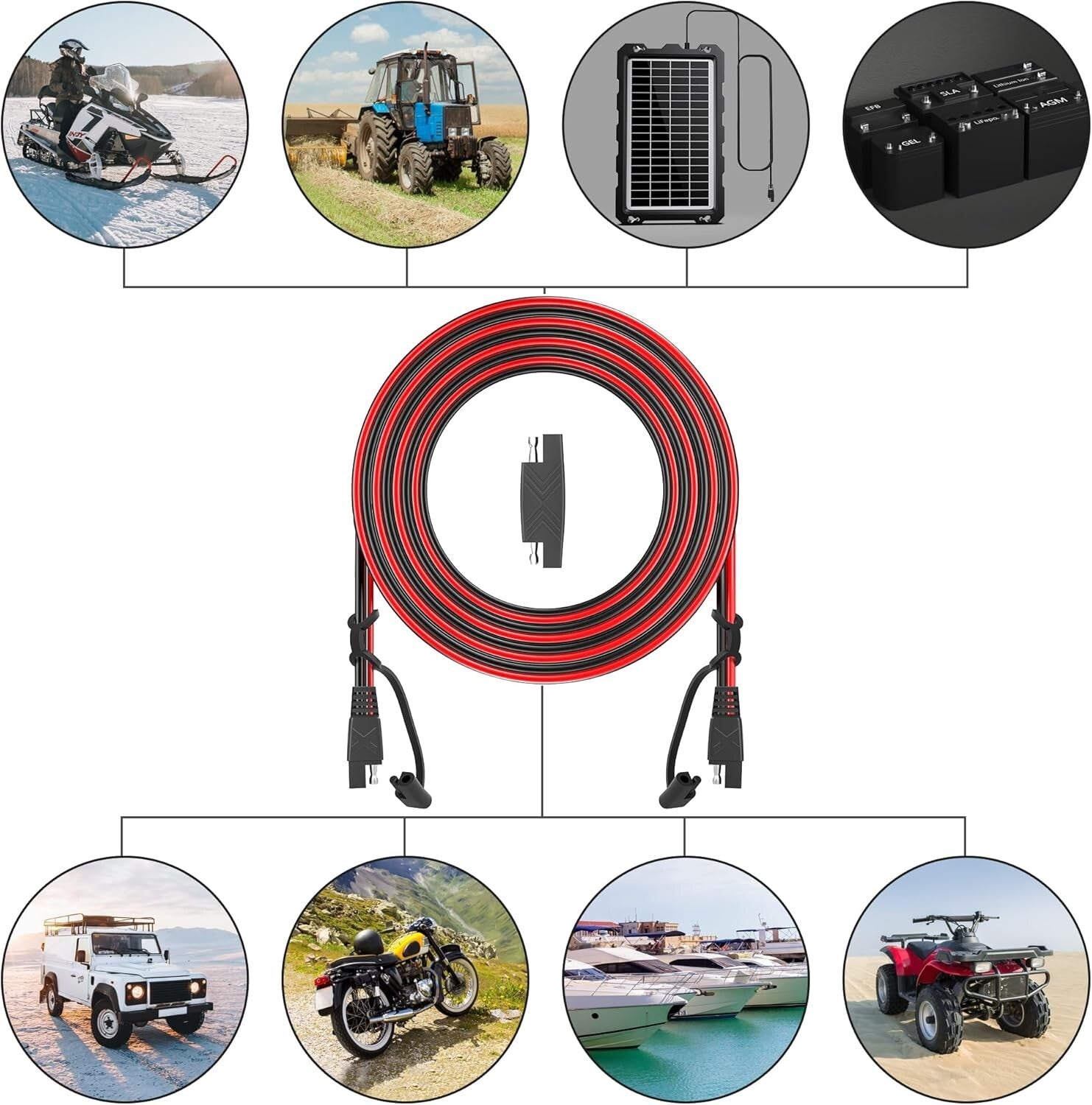 Heavy-Duty 12FT SAE to SAE Extension Cables - Pack of 4 for Automotive & Solar
