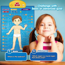Load image into Gallery viewer, Learn Body Parts and Muscles with Interactive Talking Anatomy Poster for Kids