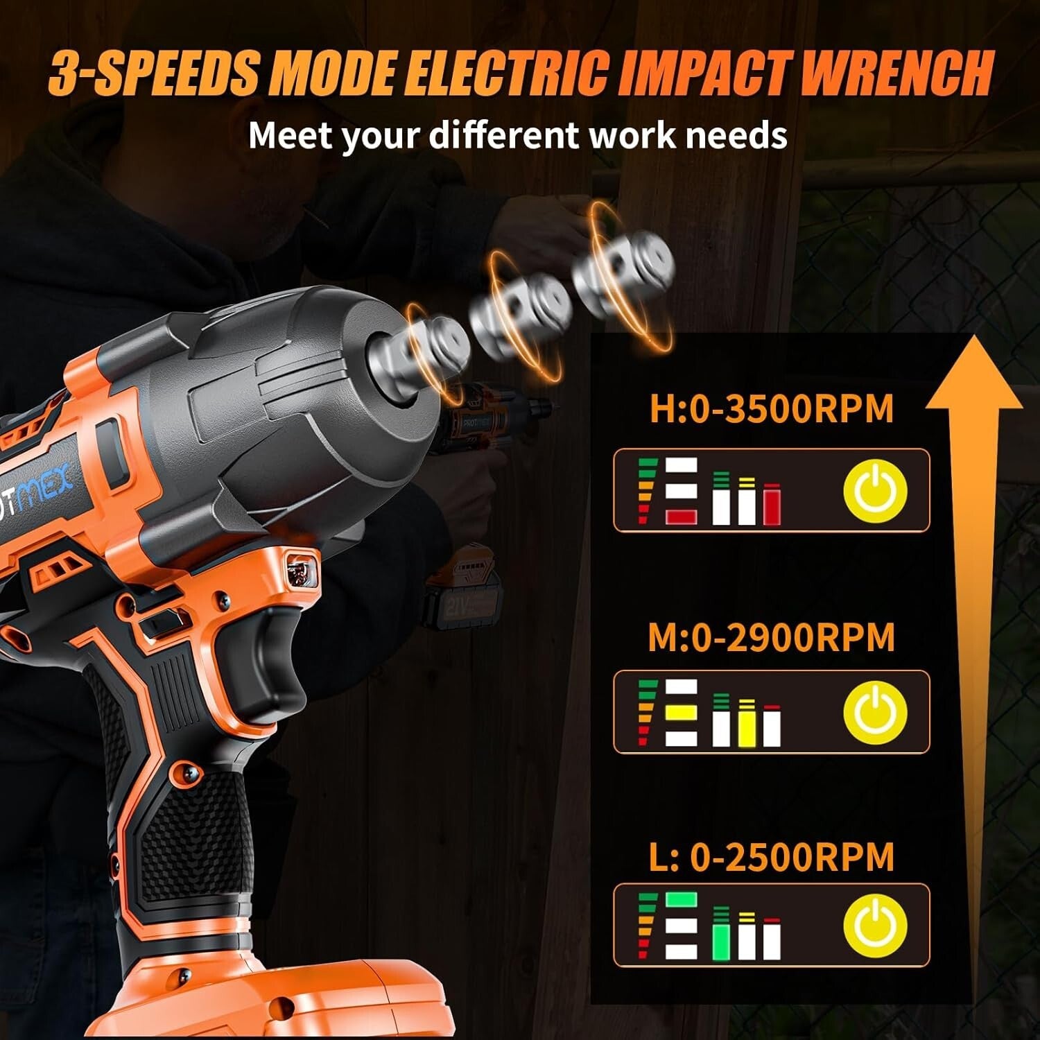 Compact 900 Ft-lbs Cordless Impact Wrench with Adjustable Torque Features
