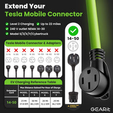 Load image into Gallery viewer, Weather-Resistant 30A Power Splitter – 4-Prong Design for Maximum Versatility