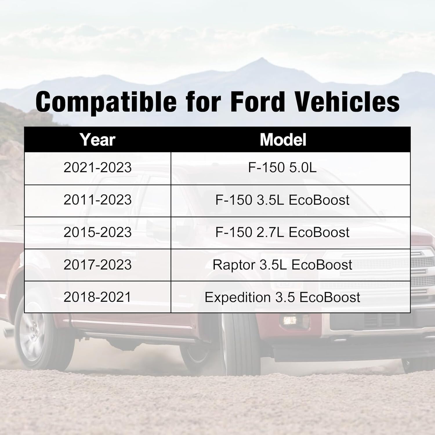 Efficient Air Oil Separator for 2011-2023 F-150 & Expedition - Easy Installation