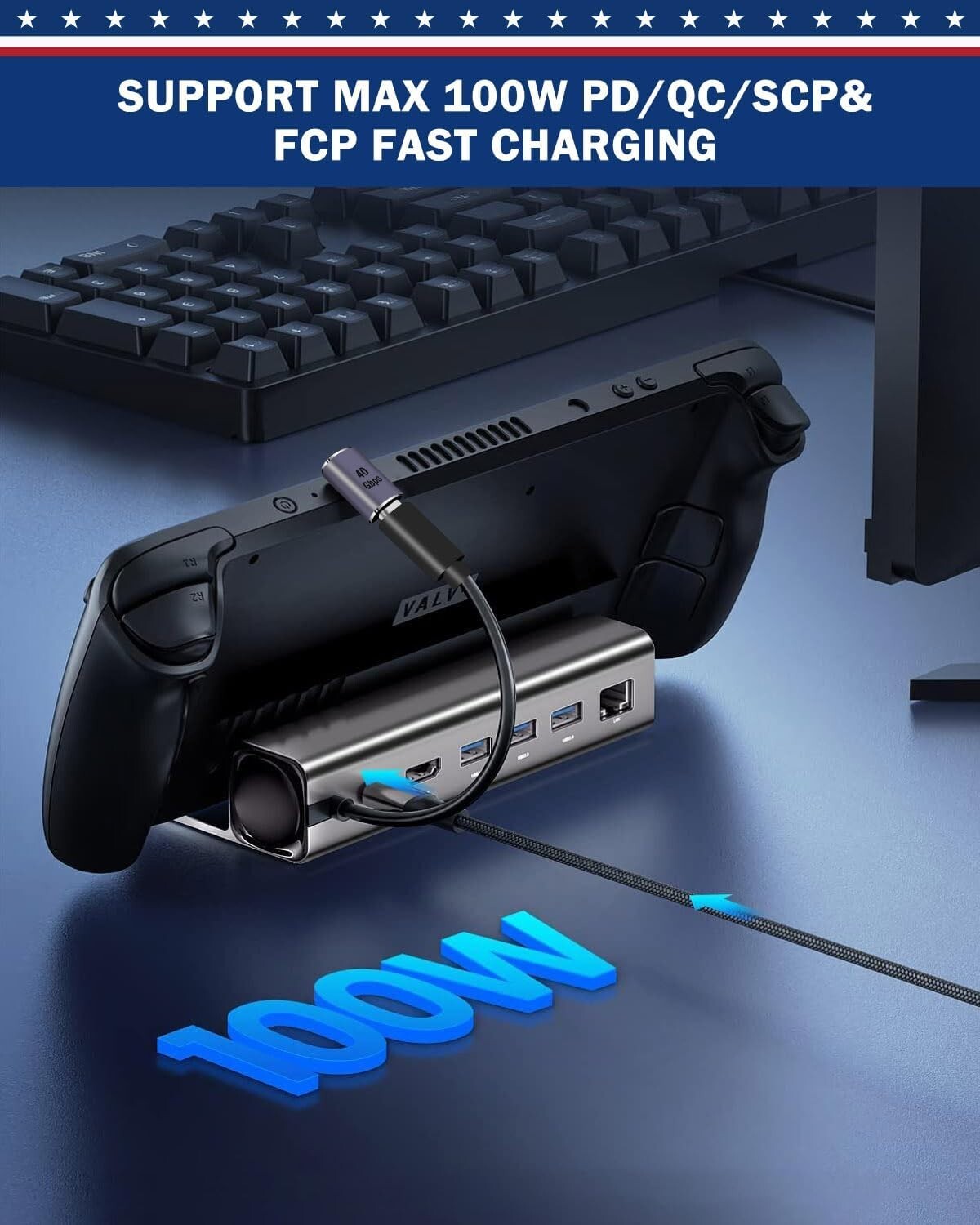 90° Right Angle USB C Adapter 40Gbps - Ideal for Gaming & Mobile Devices (20 ...