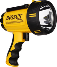Load image into Gallery viewer, Rechargeable 10000mAh High Lumens Spotlight with 6 Modes for Outdoor Adventures
