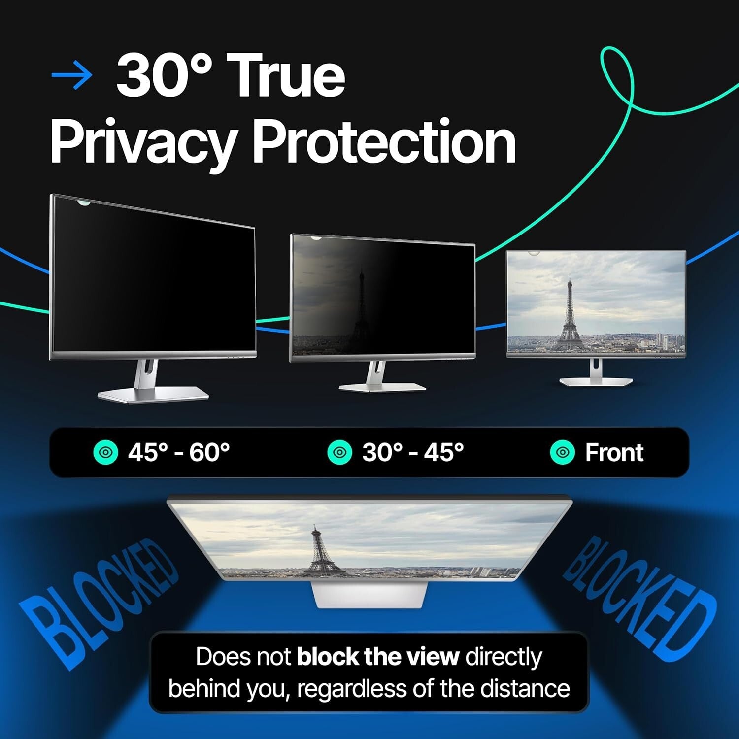 Curved Touchscreen Compatible Privacy Shield - 32" Laptop and Monitor Protection