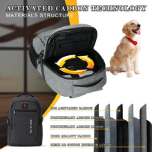 Load image into Gallery viewer, Smell Proof Backpack with Combination Lock - Secure Travel Solution for All