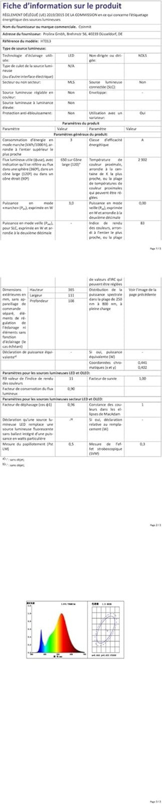 IP54 Waterproof LED Bottle Lamp Set - Cordless Dimmable Light for Home & Outdoor