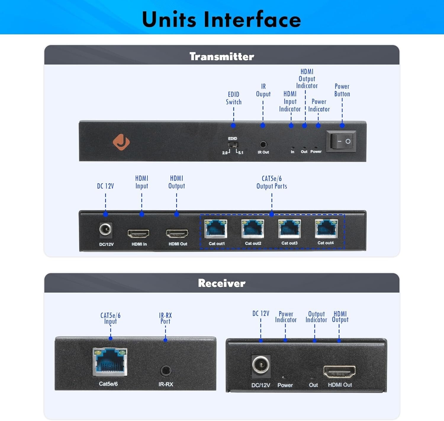 Professional Grade HDMI Extender Splitter 1 Input to 4 Outputs - 164ft Range