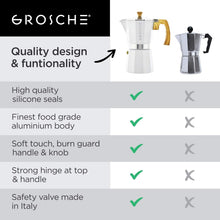 Load image into Gallery viewer, White Milano 6-Cup Stovetop Espresso Maker with Milk Frother - Modern Design