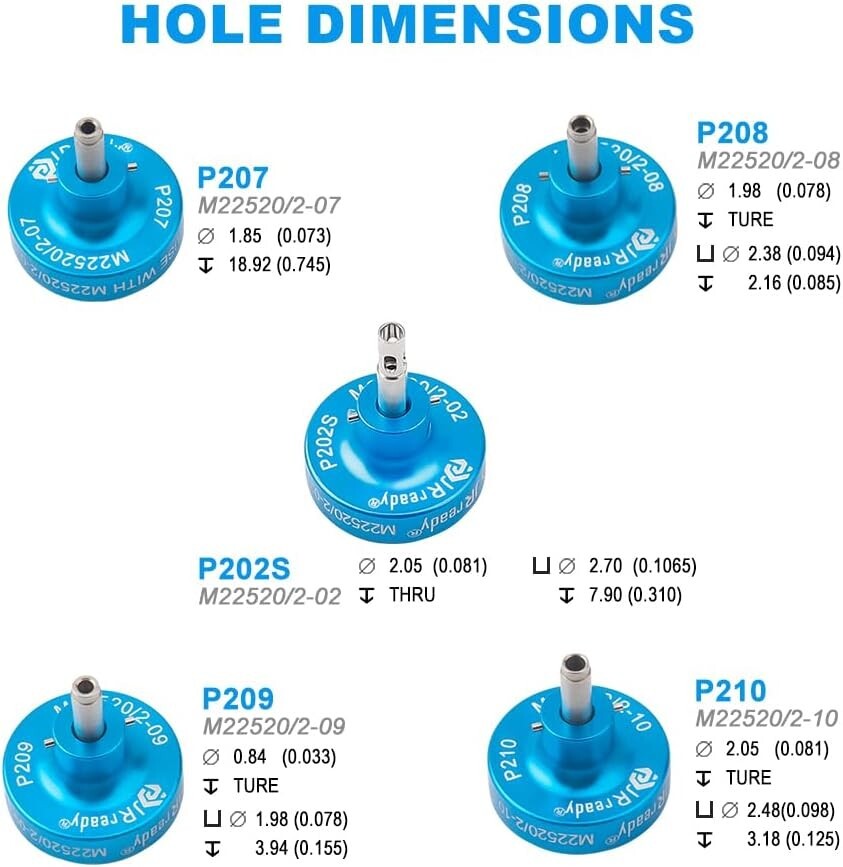 Ergonomic Hand-Powered Crimp Tool Kit with 5 Positioners for MIL-Standard Use