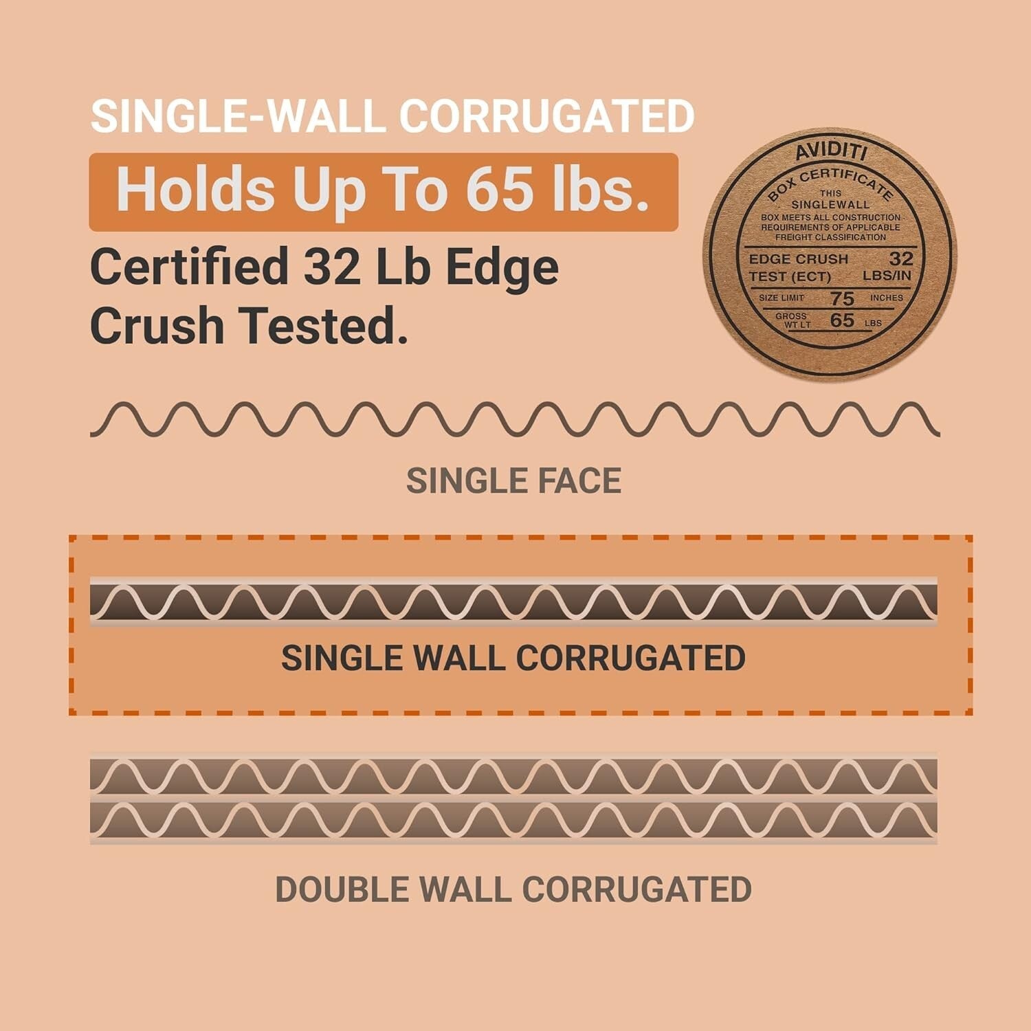Bulk 25 Corrugated Boxes 12"L x 12"W x 12"H - Eco-Friendly Packing Solution
