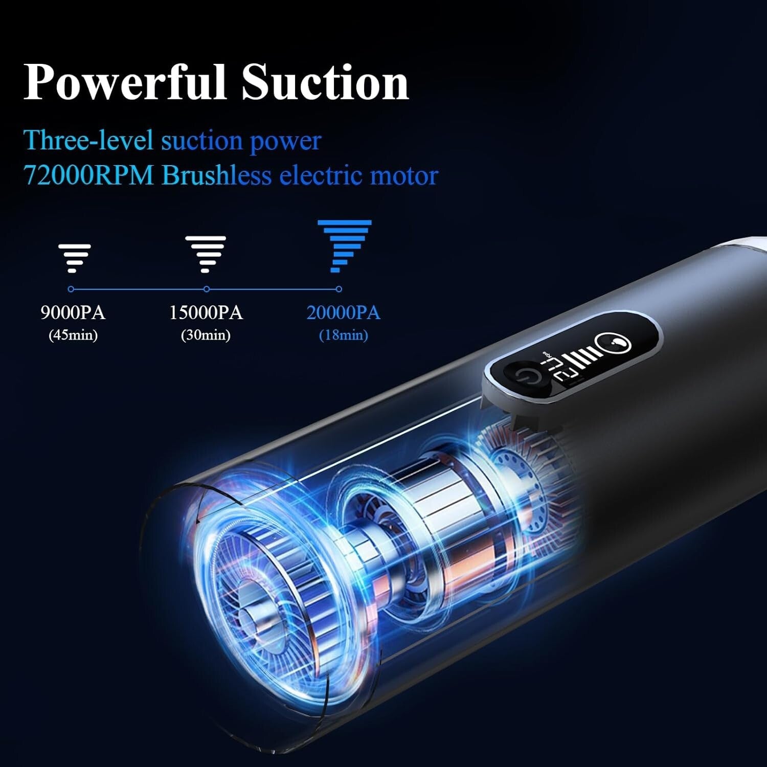 Portable Handheld Vacuum with LED Display & 5-in-1 Accessories - 20000PA Power