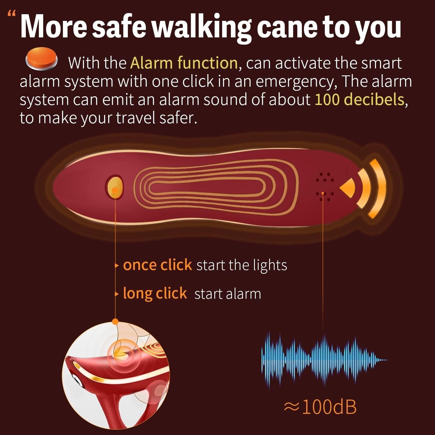 Adjustable Smart Alarm Cane with LED Light - Portable and Ergonomic Design