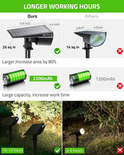 Load image into Gallery viewer, Solar Spot Lights - 2-in-1 Landscape Lighting, 12 LED, Waterproof &amp; Adjustable