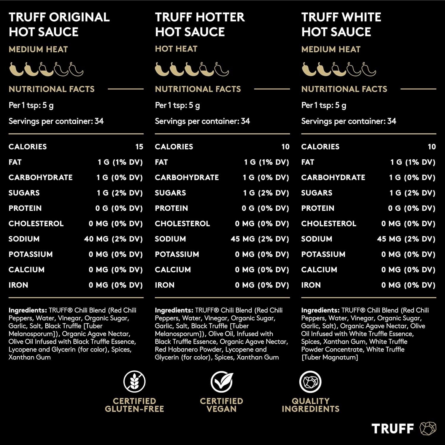 Exquisite 3-Bottle Gourmet Hot Sauce Set - Unique Flavors and Elegant Design