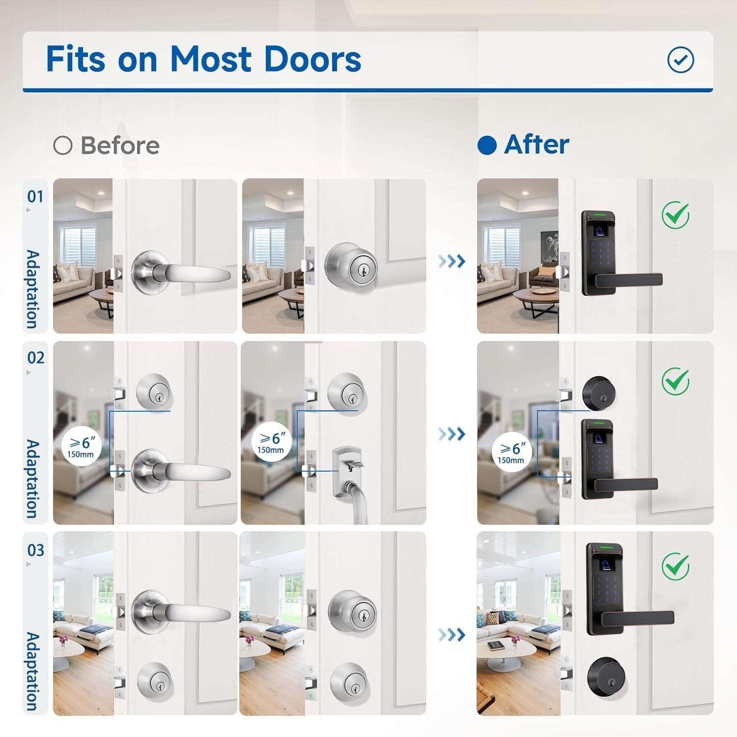 Heavy Duty Touchscreen Keyless Entry Lock with Fingerprint Sensor - Aged Bronze