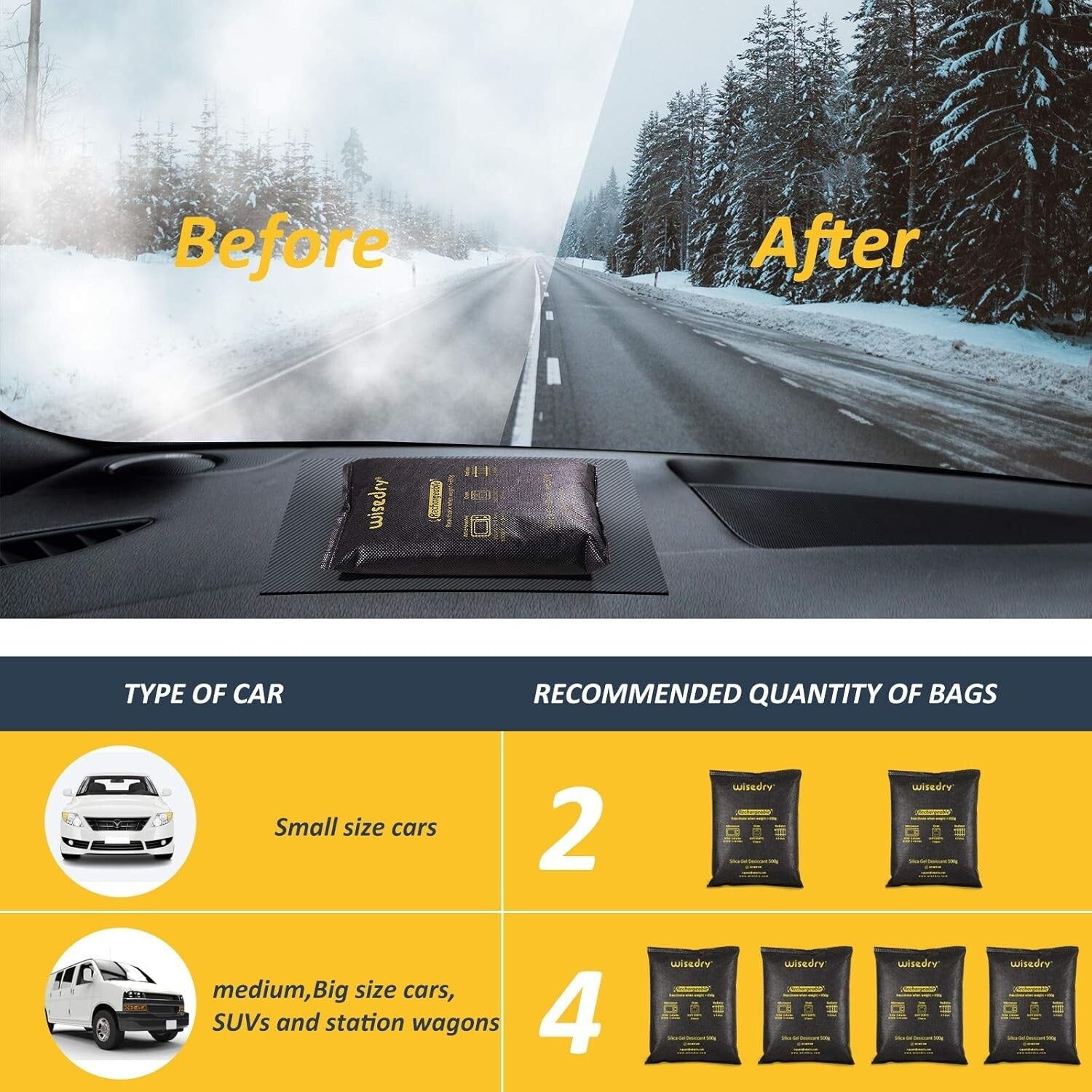 Large 4 x 500g Silica Gel Moisture Absorber Bags - Safe & Reusable Dehumidifier