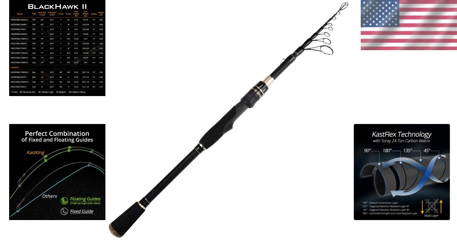 Compact Blackhawk II Graphite Fishing Rod - 6.5ft, EVA Grip, Premium Performance