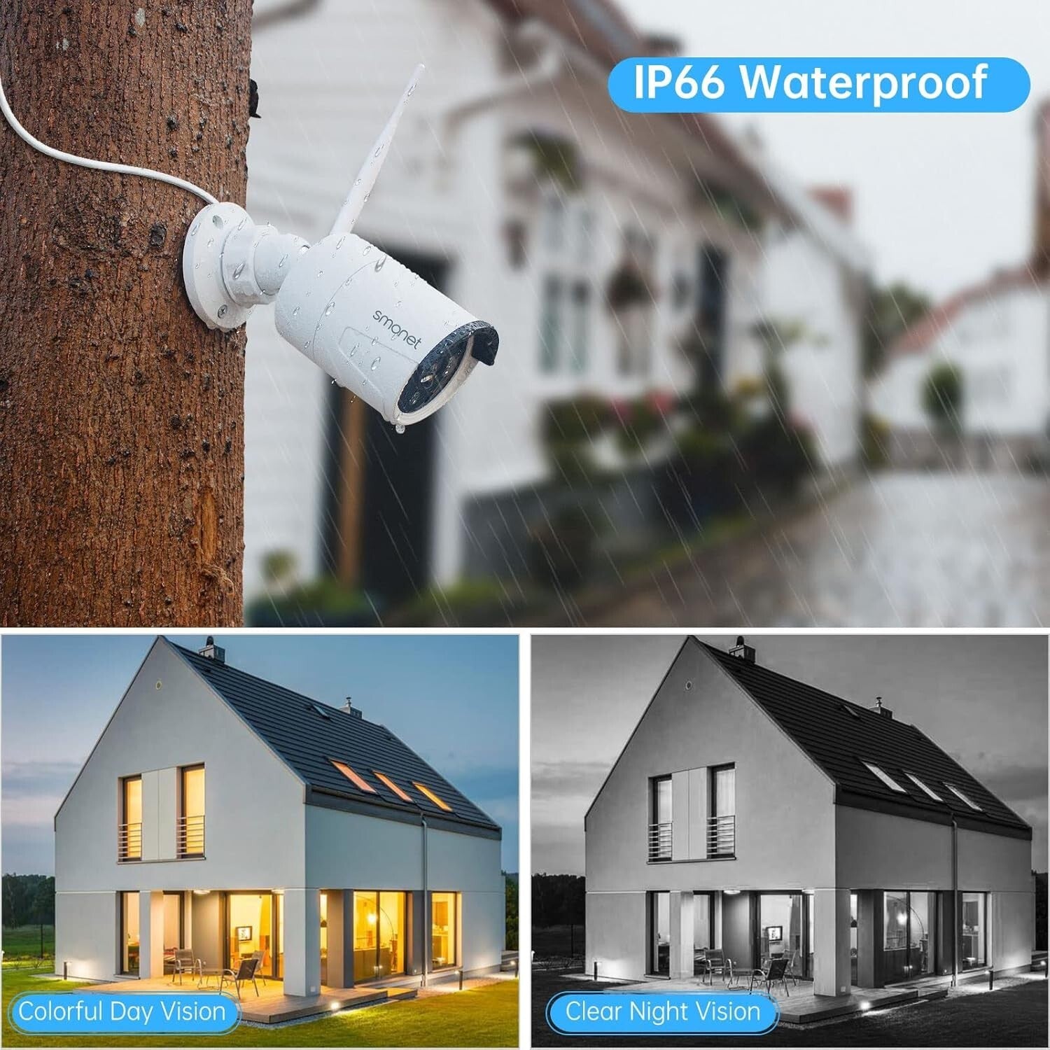 1080P Wireless Home Security Cameras - 8 Channel, Night Vision, Plug & Play