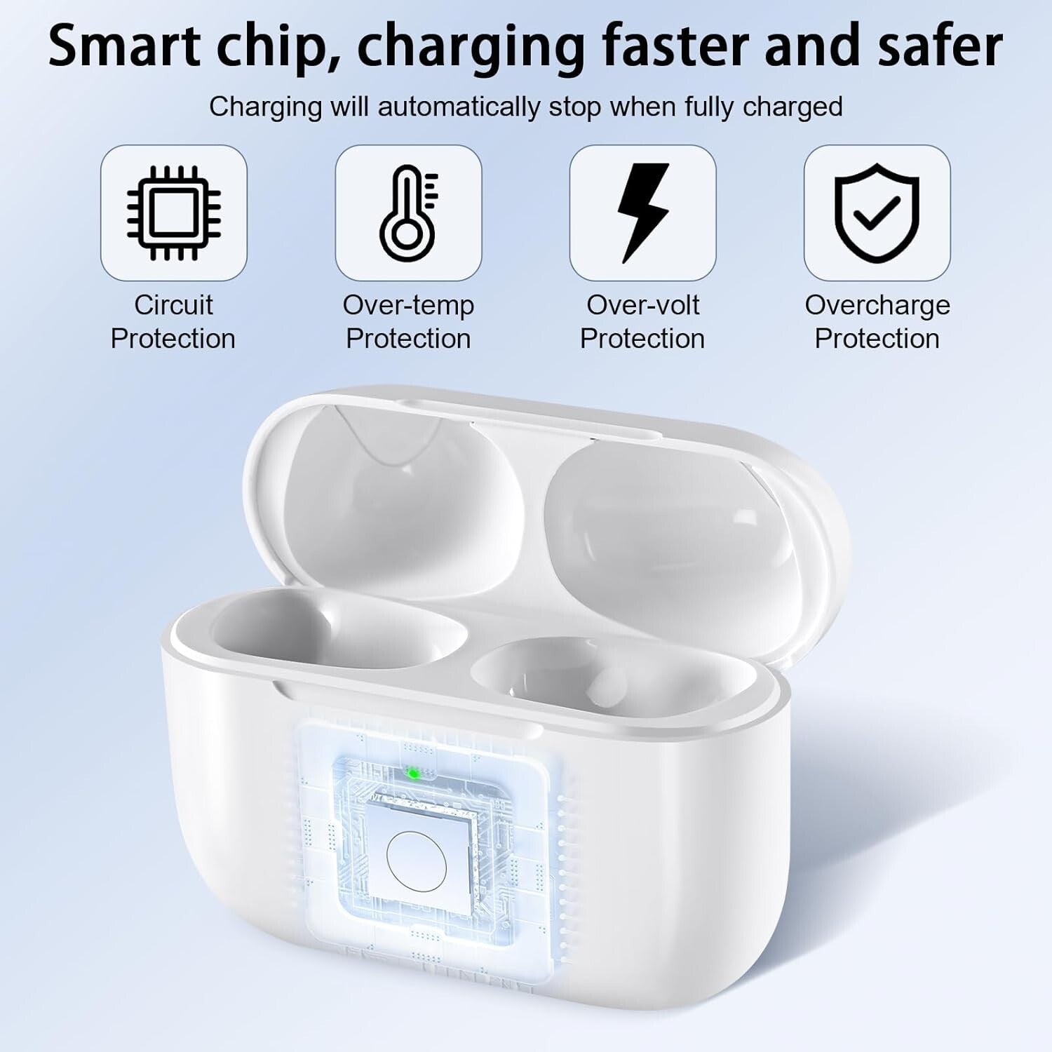 Efficient Replacement Charging Case for AirPods Pro with USB-C & Bluetooth Sync