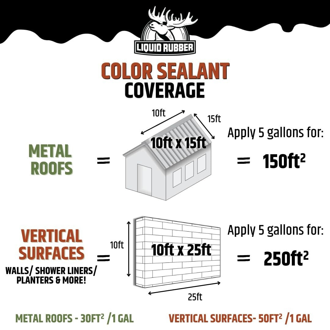 Advanced Elastomeric Waterproof Sealant - Flexible Coating for Metal & Concrete