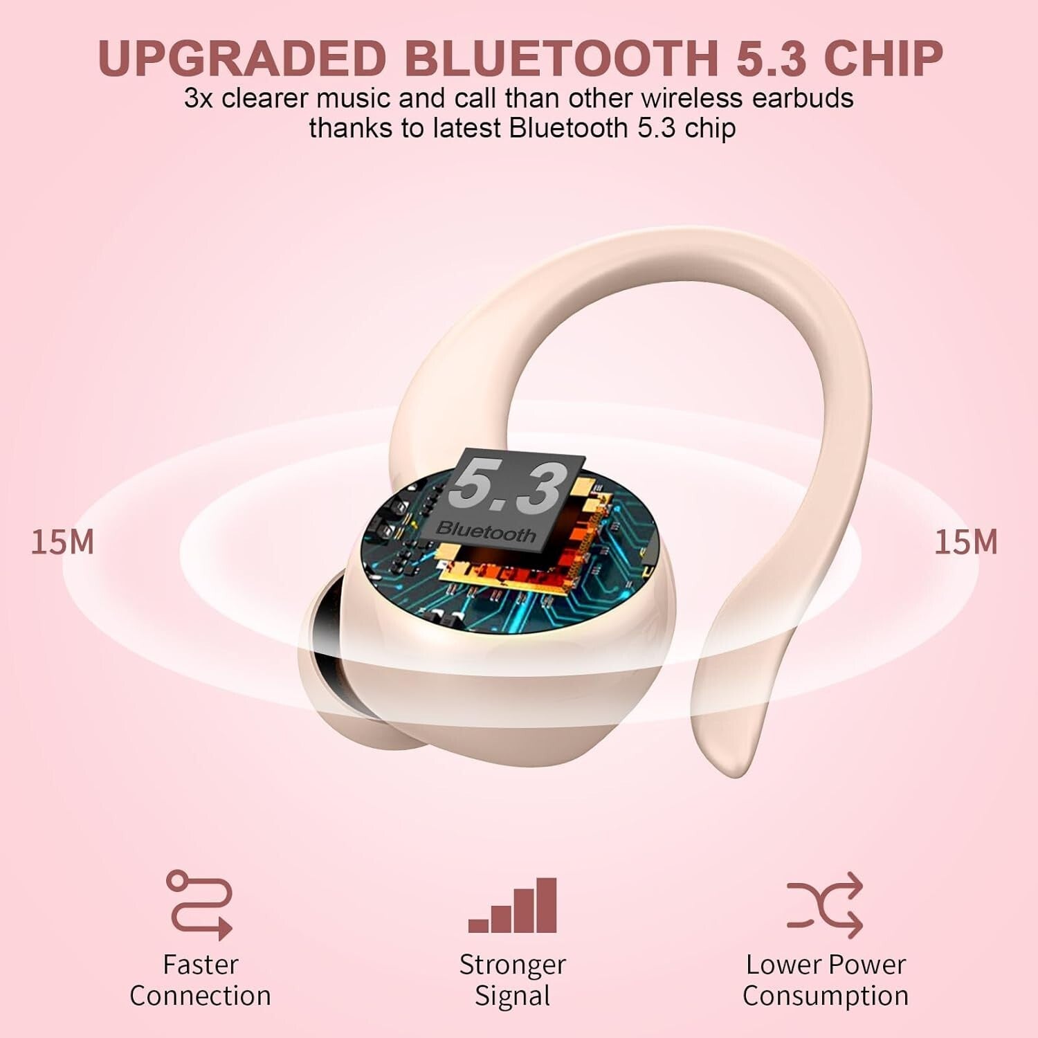 Bluetooth 5.3 Noise Cancelling Earbuds with 48H Playtime & IP7 Waterproof