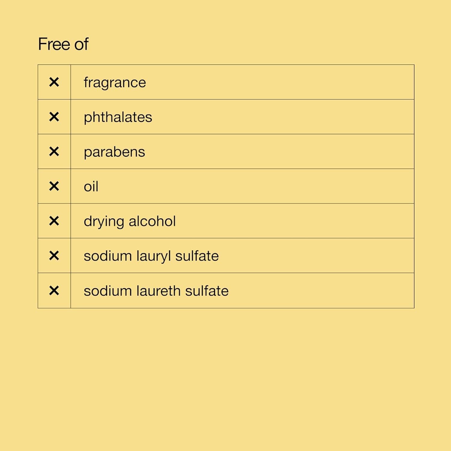 Lightweight Hydrating Gel for Combination Oily Skin - Fast Absorbing Formula