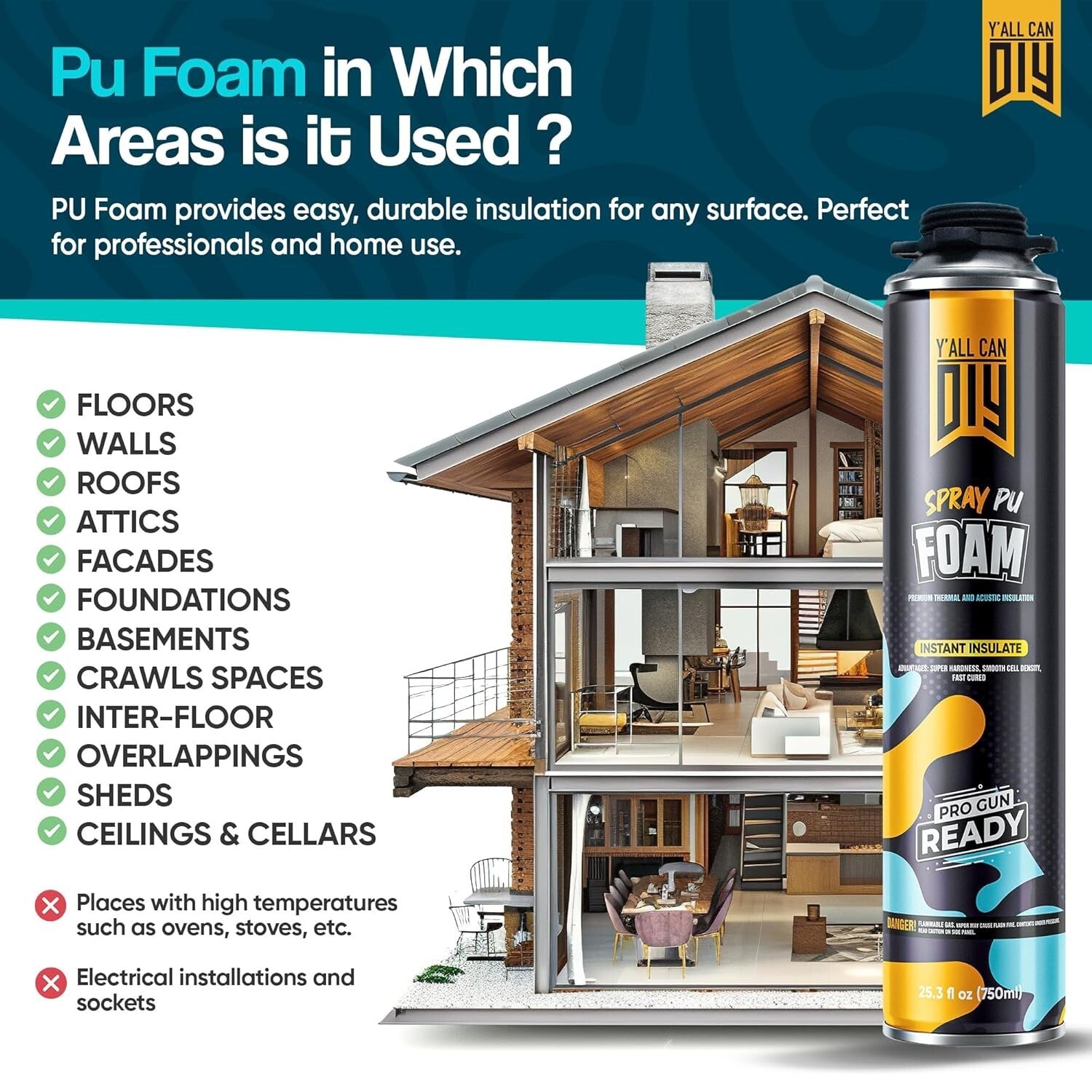 Expanding Spray Foam Insulation Kit for Gaps & Cracks - 240 Board Feet Coverage