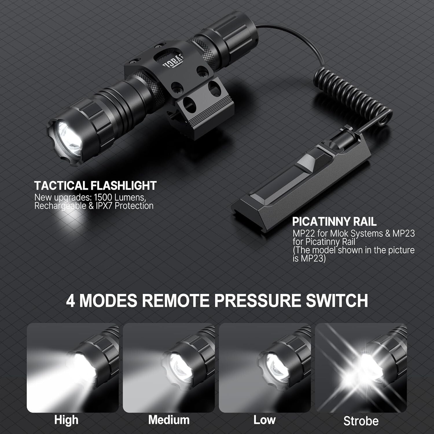 Rechargeable Tactical Light 1500 Lumens - 4 Modes with Pressure Switch & Mount