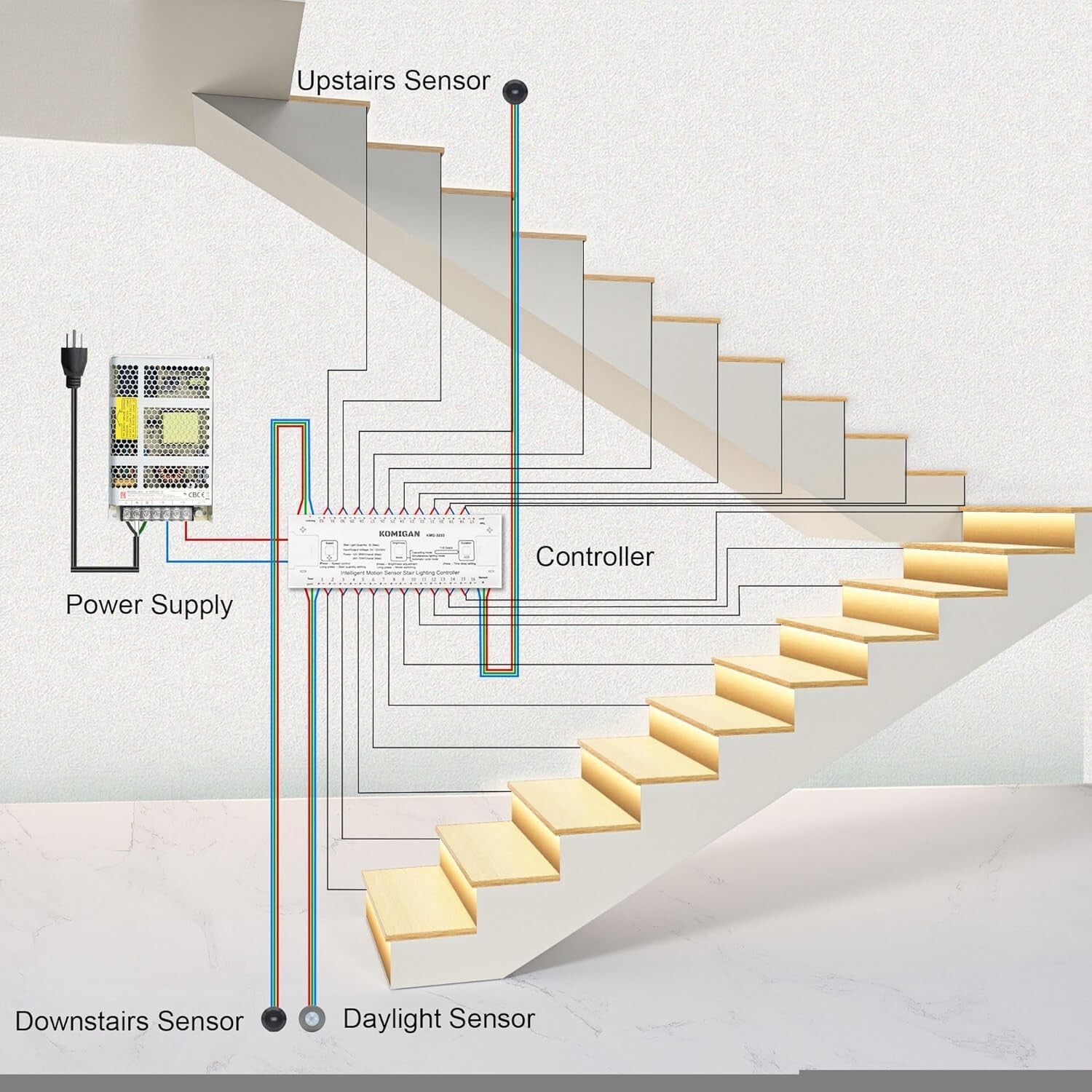 Modern 23.6" Cascading LED Stair Lighting Kit - Motion-Activated & User-Friendly