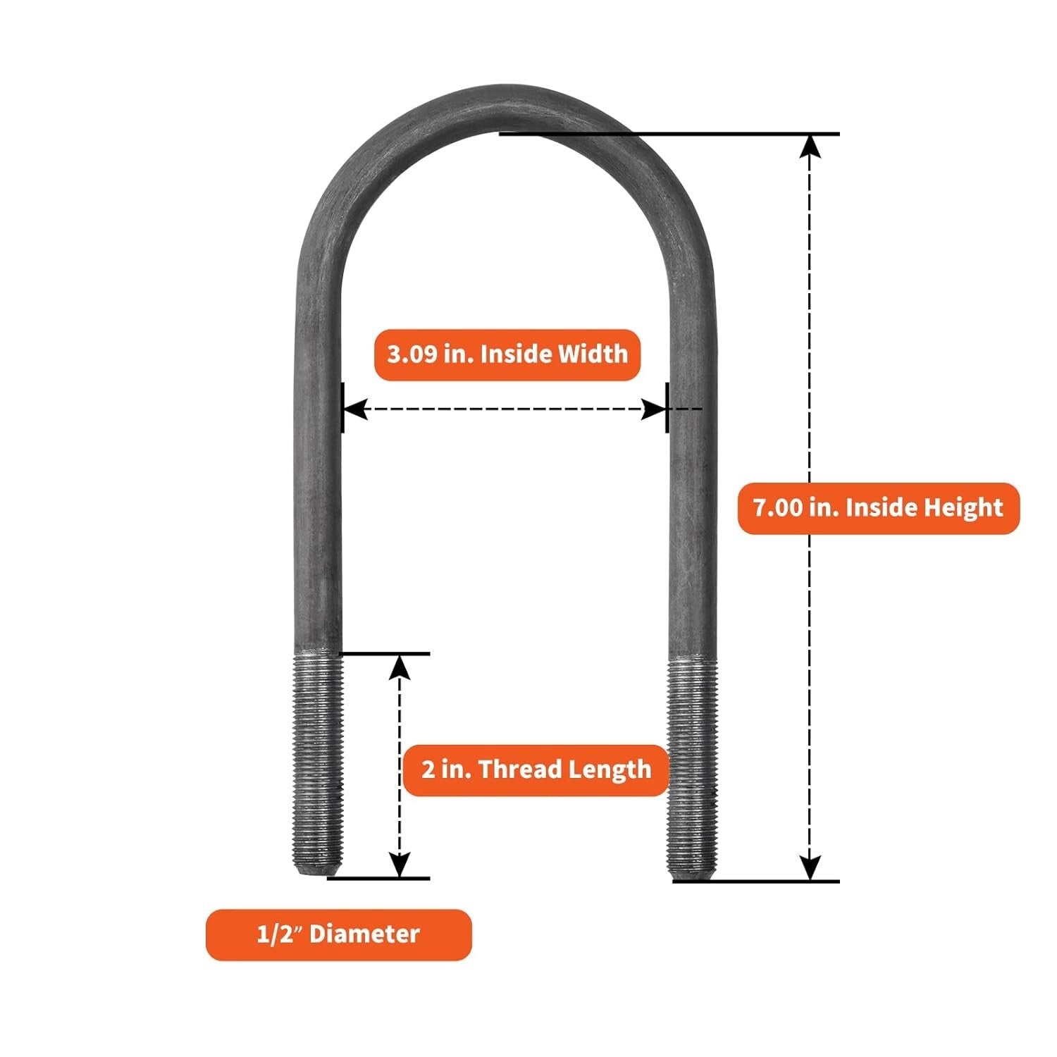 Alloy Steel U Bolt Kit for 5,200-7,000 lb Trailers - Easy Install 2 Pack