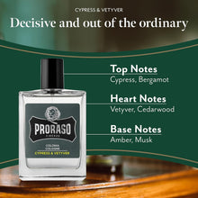 Load image into Gallery viewer, Refreshing Eau De Cologne in Cypress &amp; Vetyver - 3.4 Fl Oz Luxury Men's Spray