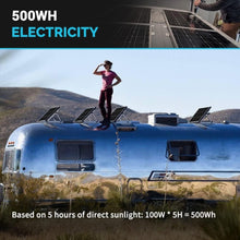 Load image into Gallery viewer, Compact and Lightweight 100W Solar Panel Set - Ideal for RV and Marine Use