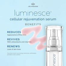 Load image into Gallery viewer, Youthful Skin Achieved: 15ml Luminesce Jeunesse Coconut Serum for All Skin Types
