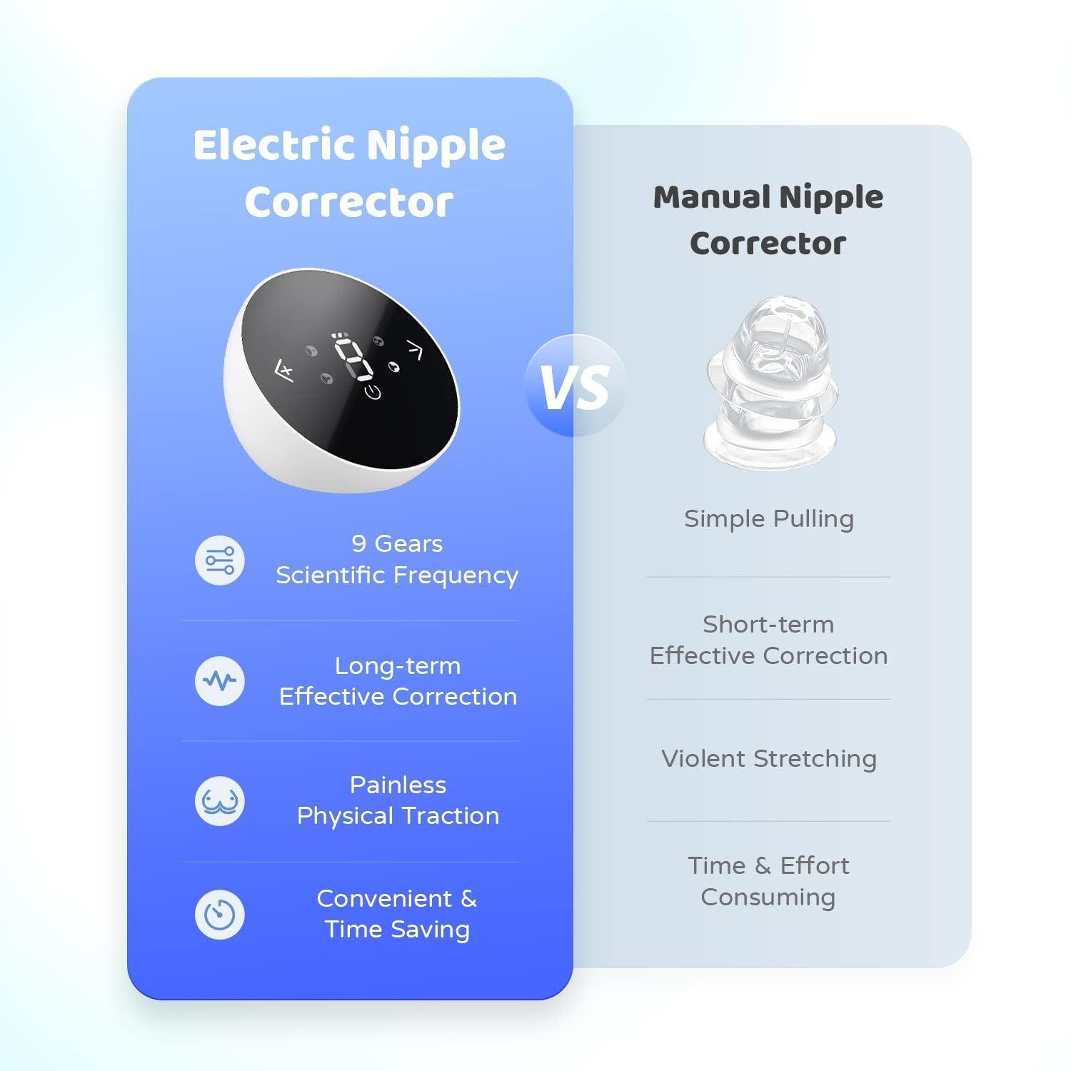 Electric Nipple Puller with 4 Modes - Ultimate Comfort for Nipple Correction