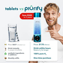 Load image into Gallery viewer, Portable Hydrogen Water Generator with OLED Display - Boost Performance Anywhere