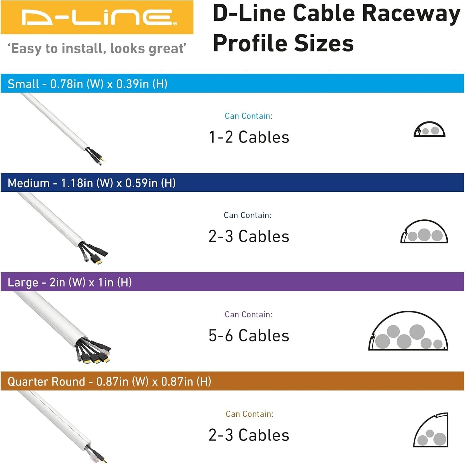 Effortless Cable Organization: 30ft Self-Adhesive Cord Cover with Bends & Caps