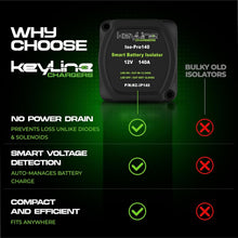Load image into Gallery viewer, Complete 12V Dual Battery Kit - 140 Amp Relay, Easy DIY Installation Included