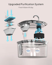 Load image into Gallery viewer, 3.2L Stainless Steel Cat Water Fountain with Double Filtration - Quiet &amp; Durable