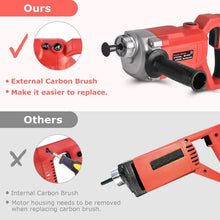 Load image into Gallery viewer, Industrial Handheld Concrete Vibrator with Extended Reach &amp; Accessories Included