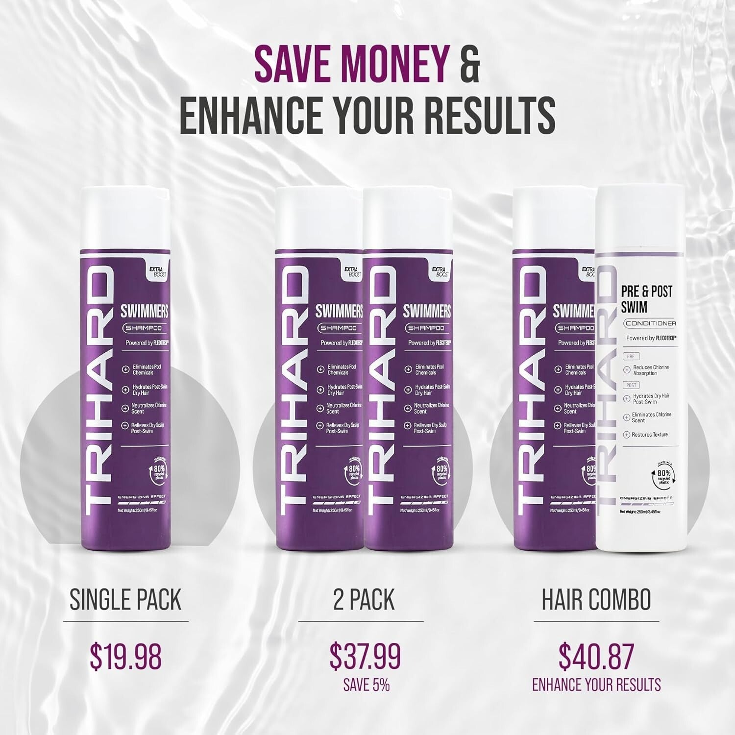 Specialized Swimmers Shampoo with Dead Sea Minerals - Pack of 2 for Healthy Hair