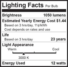 Load image into Gallery viewer, Versatile Dimmable LED Flood Lights - 10-Pack, 3000K Warm Glow for Home &amp; Garden
