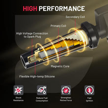 Load image into Gallery viewer, High-Quality 8 Set Ignition Coils &amp; Spark Plugs for 2011-2015 Mustang 5.0L V8