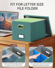 Load image into Gallery viewer, Modern 2-Pack Document Organizer with Lid for Letter/Legal Files in Forest Green