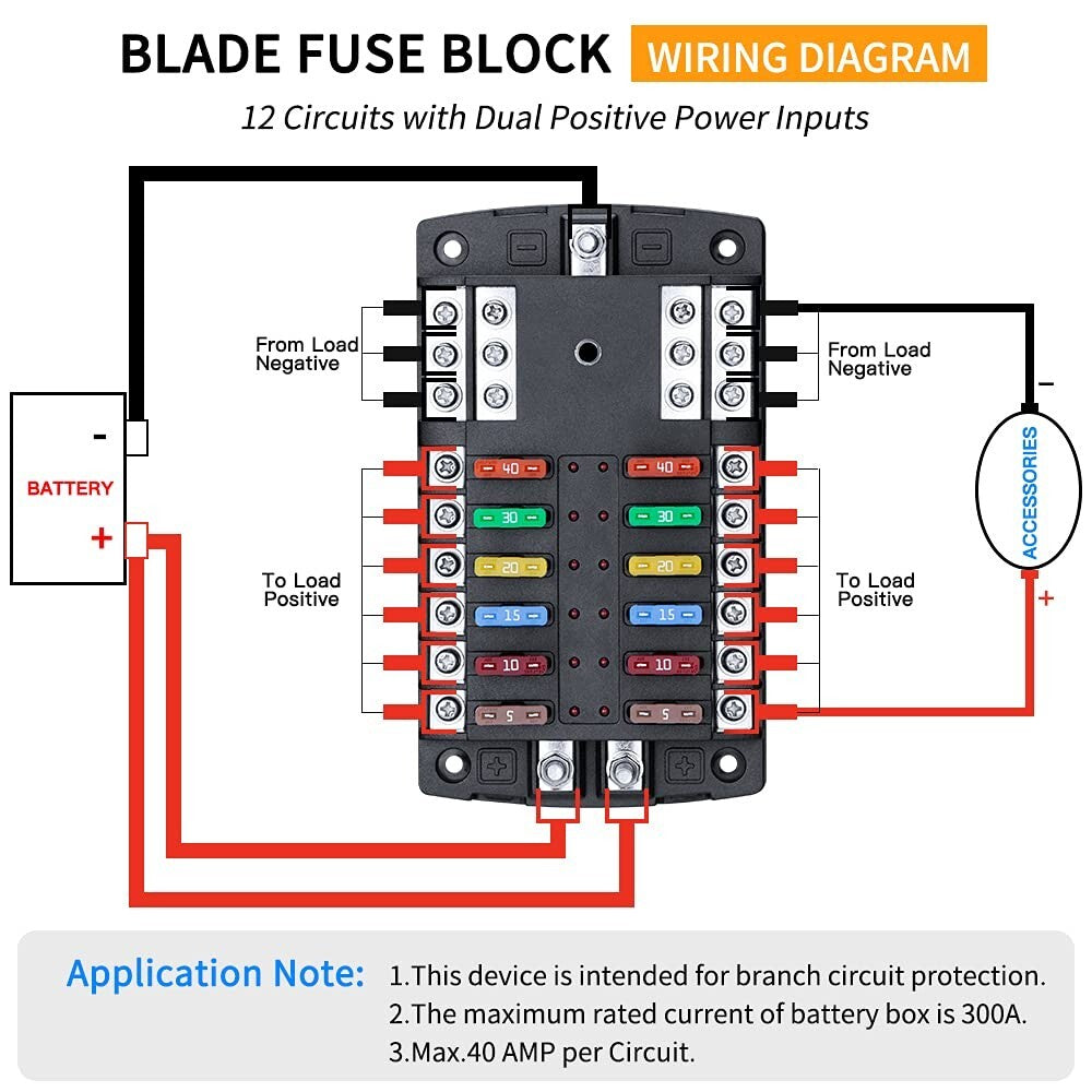 LED Indicator 12-Way Fuse Block with Spare Slots - Safe Circuit Protection Tool