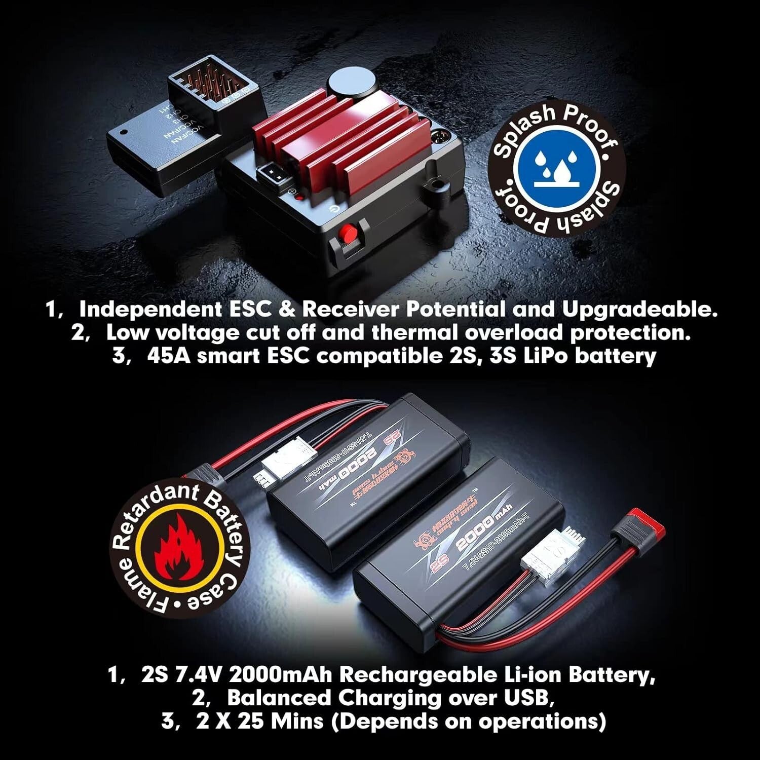 Fast 1/16 Brushless RC Buggy - 38 mph 4WD Off-Road Speedster for Adults