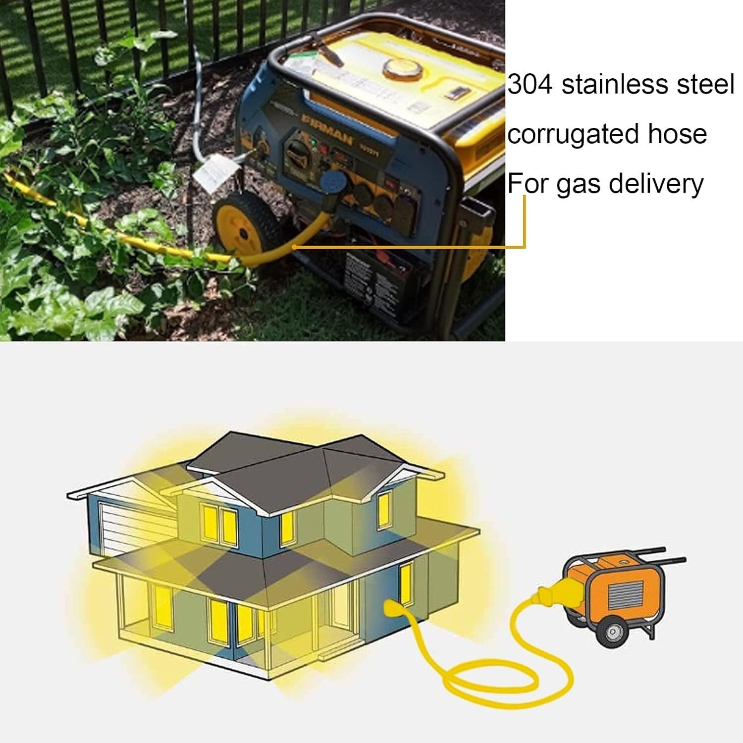 High-Performance 100ft Stainless Steel Corrugated Gas Line - Ideal for All Uses